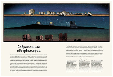 Планетаријум