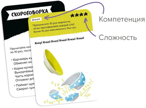 Настольная игра «Публичные выступления»