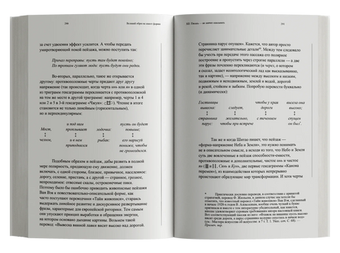 Великий образ не имеет формы, или Через живопись — к не-объекту