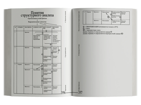 От Калигари до Гитлера