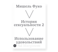 История сексуальности 2 том Использование удовольствий — обложка
