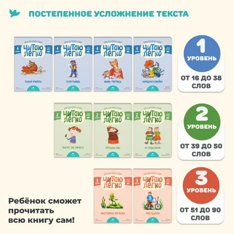 Умница. Читаю легко. Слон. Комплект из 9 книг
