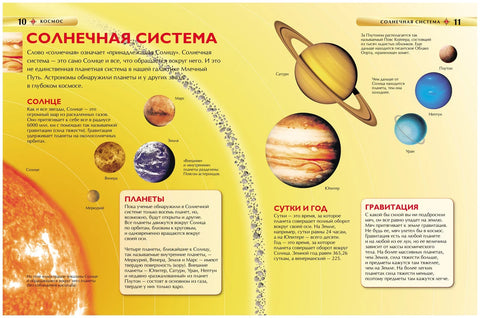 Енциклопедија „Свемир“