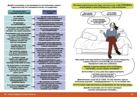Савети у сликама. Хајде да се сложимо-2! Како не изгубити контакт са тинејџером