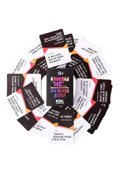 Настольная игра Никогда не было...Кто скорее всего