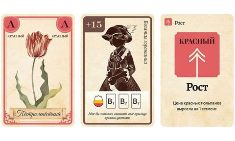 Настольная игра «Тюльпаномания»