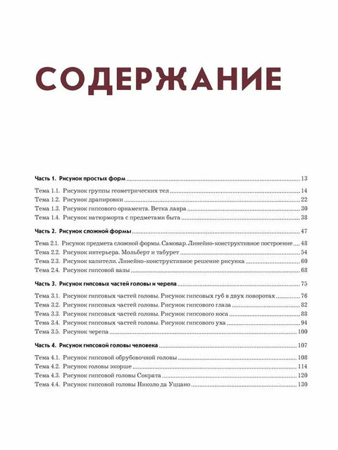 Цртање. Водич