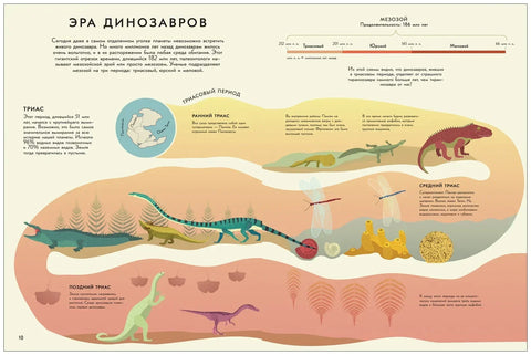 Диносауруси